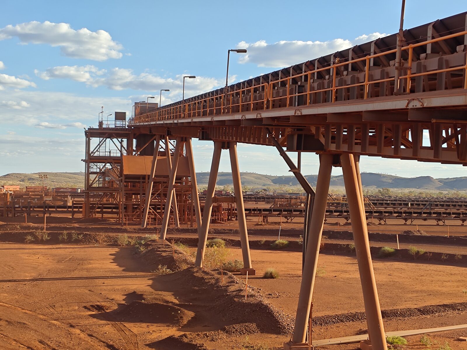 Mining & Resources